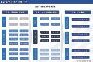 萨维奇：都说曼联缺个凯恩，我觉得他若去曼联都没什么进球机会